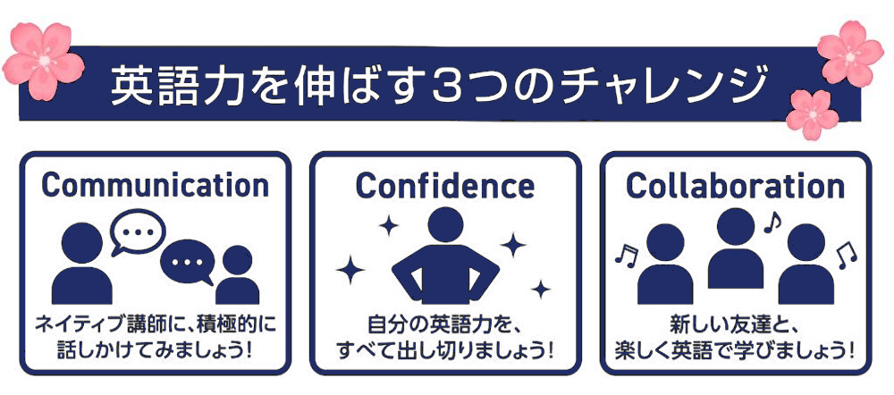 名古屋市 子ども英語教室 English Factory